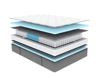 Матрас Комфорт 500 (ОК Базис) (140х190)